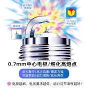 电装(DENSO)专供铱铂金火花塞SC20HR11四支装(适配丰田卡罗拉/花冠/威驰/雅力士/雷凌/普锐斯/逸致)