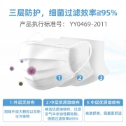 维德（WELLDAY）一次性医用外科口罩挂耳式三层无菌级防细菌轻薄透气医用防护多色情侣款防护口罩 【粉色草莓 医用外科灭菌50只】 10只/袋*5