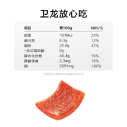 卫龙 辣条 休闲小零食 亲嘴烧 麦辣鸡汁味480g/盒 豆干素肉大刀肉辣片送女友大礼包 怀旧儿时小包小吃
