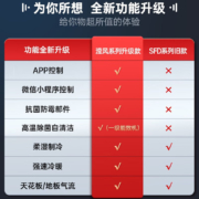 松下（Panasonic）新一级能效节能 直流变频冷暖壁挂式空调挂机 柔湿制冷强速冷暖抽湿空调 白色 升级 内部洁净WIFI智能1.5匹JM35K210