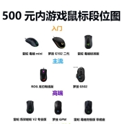 500元内游戏鼠标段位图