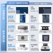 美的（Midea） 干衣机家用烘干机衣物护理机小型烘衣机母婴儿童衣物20斤大承重定时两层烘干衣柜 店长推荐 家用两层烘干机【HBG-JQ2】
