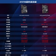 技嘉（GIGABYTE）小雕 X570 AORUS ELITE WIFI 主板支持5700G5800X5900X AMD X570 socket AM4