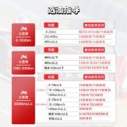 摩特（MOTUL）原装进口 3100 GOLD 原装进口半合成摩托车机油 4T四冲程摩油 SM级15W-50 JASO MA2 1L
