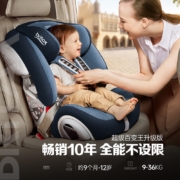 宝得适（Britax）宝宝汽车儿童安全座椅9个月-12岁防侧撞升级全能百变王 玫瑰粉