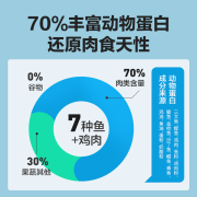 【推荐】网易严选猫粮 全价猫粮优选7种鱼 幼猫成猫宠物主粮猫咪食品 1袋共10kg囤货装2.0升级版 缓解便臭养肠胃