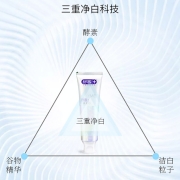 舒客法国天然酵素牙膏(鲜萃青柠)20g*3 美白牙齿 去黄去牙渍 清新口气 清洁口腔 敏感牙龈可用 便携旅行装