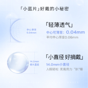 [立即付定]moody小蓝片隐形眼镜日抛30片近视透明日抛非月抛