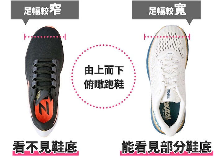 如何选择慢跑鞋？慢跑鞋选购指南