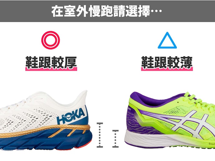 如何选择慢跑鞋？慢跑鞋选购指南