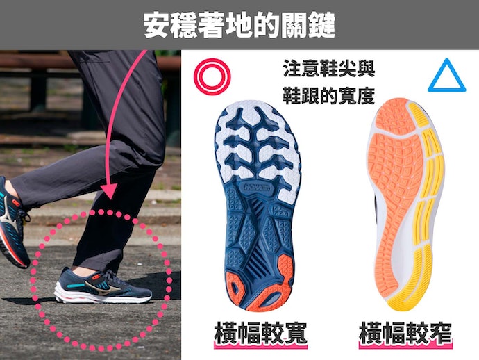 如何选择慢跑鞋？慢跑鞋选购指南