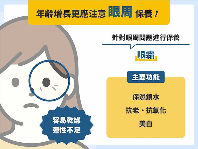 如何选择眼霜？眼霜选购指南