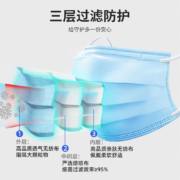 咕噜季医用外科口罩一次性外科三层防护口罩透气 儿童医用外科口罩【100片】