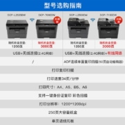 兄弟（brother） DCP-L2535DW黑白无线激光打印机复印扫描手机wifi自动双面 L2550DW（无线有线网络）