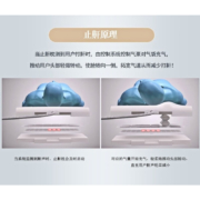 Nitetronic 添眠智能止鼾枕头德国技术 防止打鼾打呼噜止鼾神器乳胶枕芯成人无鼾睡眠APP监测