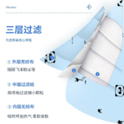 袋鼠医生 医用外科口罩儿童尺寸一次性防护防尘秋季透气灭菌级男女宝宝 熊猫【100支】