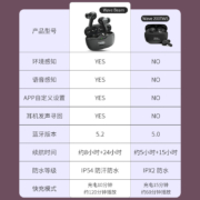 JBL WAVE BEAM 真无线蓝牙耳机 半入耳式音乐耳机 通话降噪 运动防水防尘 苹果安卓手机游戏耳机 暗夜黑