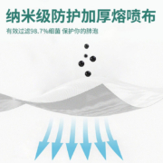 聆懿一次性医用口罩亲肤透气三层防护内含熔喷布环氧灭菌医用级口罩一次性口罩药监认证备案可查 【成人蓝】一次性医用口罩 50片