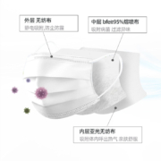 维德 （WELLDAY） 一次性成人口罩10只医用外科口罩无菌防护透气清薄三层挂耳式（10只*1袋）