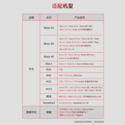 大华（Dahua）128GB nCARD(NM存储卡 NM卡)4K N100系列 高速NM卡 华为授权 华为手机内存卡