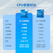 英特尔(Intel) i5-13600K 13代 酷睿 处理器 14核20线程 睿频至高可达5.1Ghz 24M三级缓存 台式机CPU