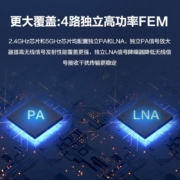 新华三（H3C）B6路由器千兆wifi6无线AX1800穿墙家用Mesh路由5G双频办公学习电竞路由游戏加速