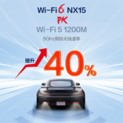 新华三（H3C）NX15路由器千兆无线WiFi6 高速路由穿墙家用5G双频Mesh立式造型电竞游戏加速