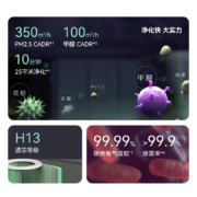 华为智选 720全效空气净化器1i 除甲醛雾霾细菌 除过敏原雾霾粉尘 过滤多种污染物 净化吸附异味烟味四重过滤