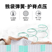 【达人推荐】雅兰黄麻护脊乳胶床垫 有度旗舰版