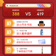 KinderKraft 德国KK平衡车儿童滑步车无脚踏单车自行车2岁小孩12寸 橙色充气升级款
