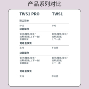 漫步者（EDIFIER） TWS1 PRO 真无线蓝牙耳机迷你双耳运动耳麦通用适用于苹果华为小米手机 TWS1 Pro 雅灰色+小恐龙保护套