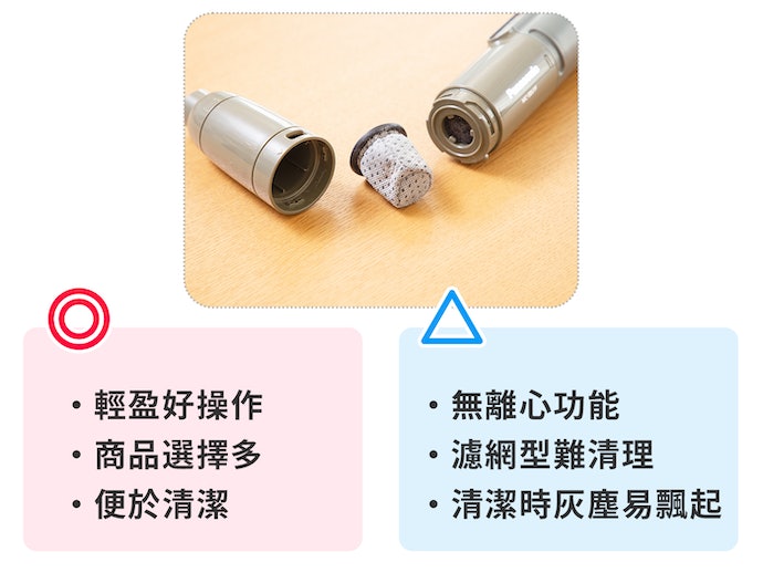 如何选择手持式吸尘器？手持式吸尘器选购指南