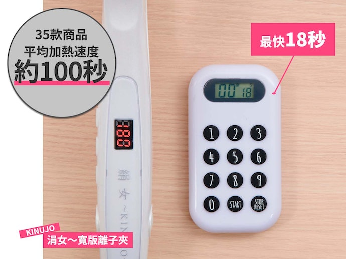 直发夹怎么选?直发夹选购指南