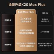 凯迪仕（KAADAS） K20MaxPlus全自动智能锁指纹锁3D人脸识别防盗门 可视猫眼电子锁 K20MaxPlus-太空灰【三年质保】