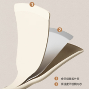 美菱（MeiLing） 锅铲硅胶铲炒菜铲汤勺煎铲铲子长柄防烫锅铲套装厨房用具 【超值三件套】汤勺+煎铲+菜铲