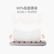 网易严选 乳胶坐垫 93%天然乳胶方形坐垫 居家办公室椅垫沙发垫美臀垫屁股垫 汽车凳子立体支撑靠垫 藏蓝黑 40*40*4cm
