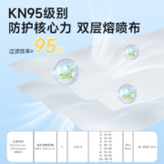 【现货】kn95口罩3d立体防尘不花妆官方正品旗舰店五层防护成人男