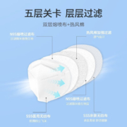 【当天发货】N95医用防护口罩灭菌级5层过滤成人一次性防护口罩防尘口罩单独包装立体耳戴 N95医用防护罩60只