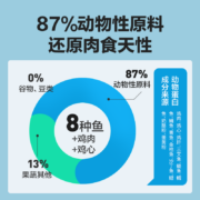 【U先】全价无谷全价猫粮3.0试吃装120克*2袋 多肉零谷物配方升级