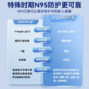 云草极珍【现货速发】N95一次性3d立体五层防护白色N95独立包装50个 N95盒装【50片独立包装】