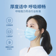 Doctor.Roo 袋鼠医生 一次性医用外科口罩 灭菌型 100只