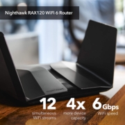 新低直降1000+！NETGEAR 网件 RAX120 WiFi6 AX6000M 5G双频千兆四核无线路由器