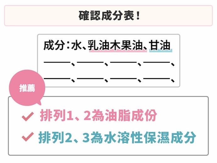 护手霜哪款好？护手霜选购要点