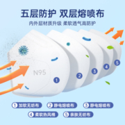 超亚 N95医用防护口罩 50只独立包装