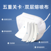葵花 KN95五层防护口罩 30片
