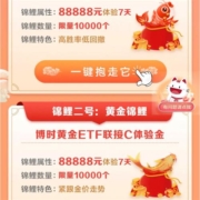 招商银行 88888元体验金俩份 7天内有效