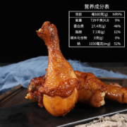 有券的上：大午 腿沸人生卤味大鸡腿 5个 400g