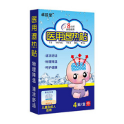 药房同款【神农夫王】医.用退热贴