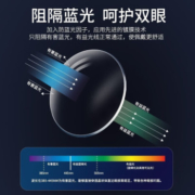 镜邦近视眼镜大方框眼镜大脸不夹超轻眼镜框钛架男配超薄防蓝光眼镜 枪色 配日本进口1.67MR-7防蓝光镜片