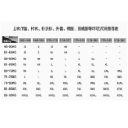 马克华菲超值幸运衣服男装盲盒（内含羽绒服/卫衣/短袖T恤各1件）